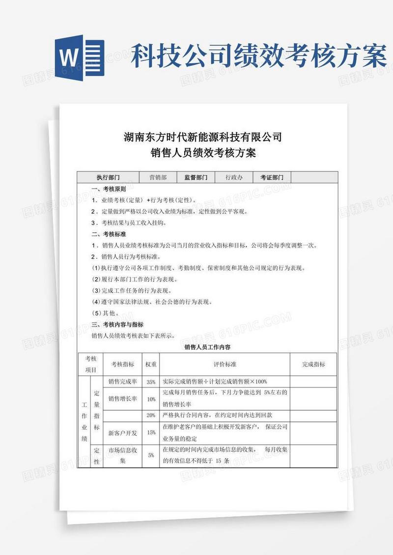 湖南东方时代新能源科技有限公司业务员绩效考核方案.doc