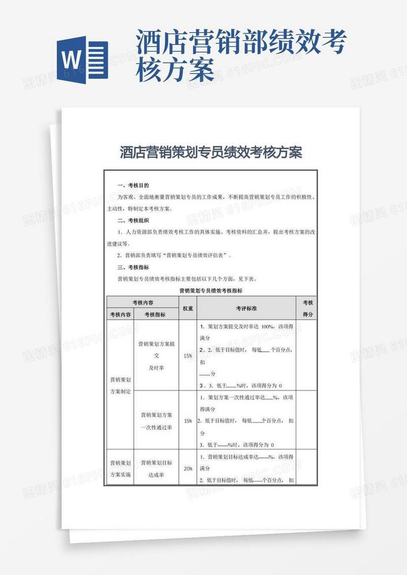 酒店营销策划专员绩效考核方案(完整版)