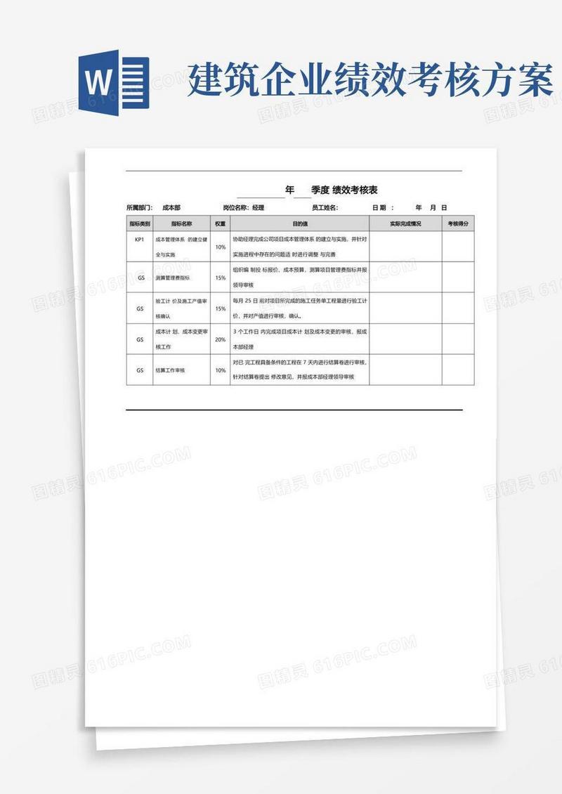 建筑公司成本部经理绩效考核表模板