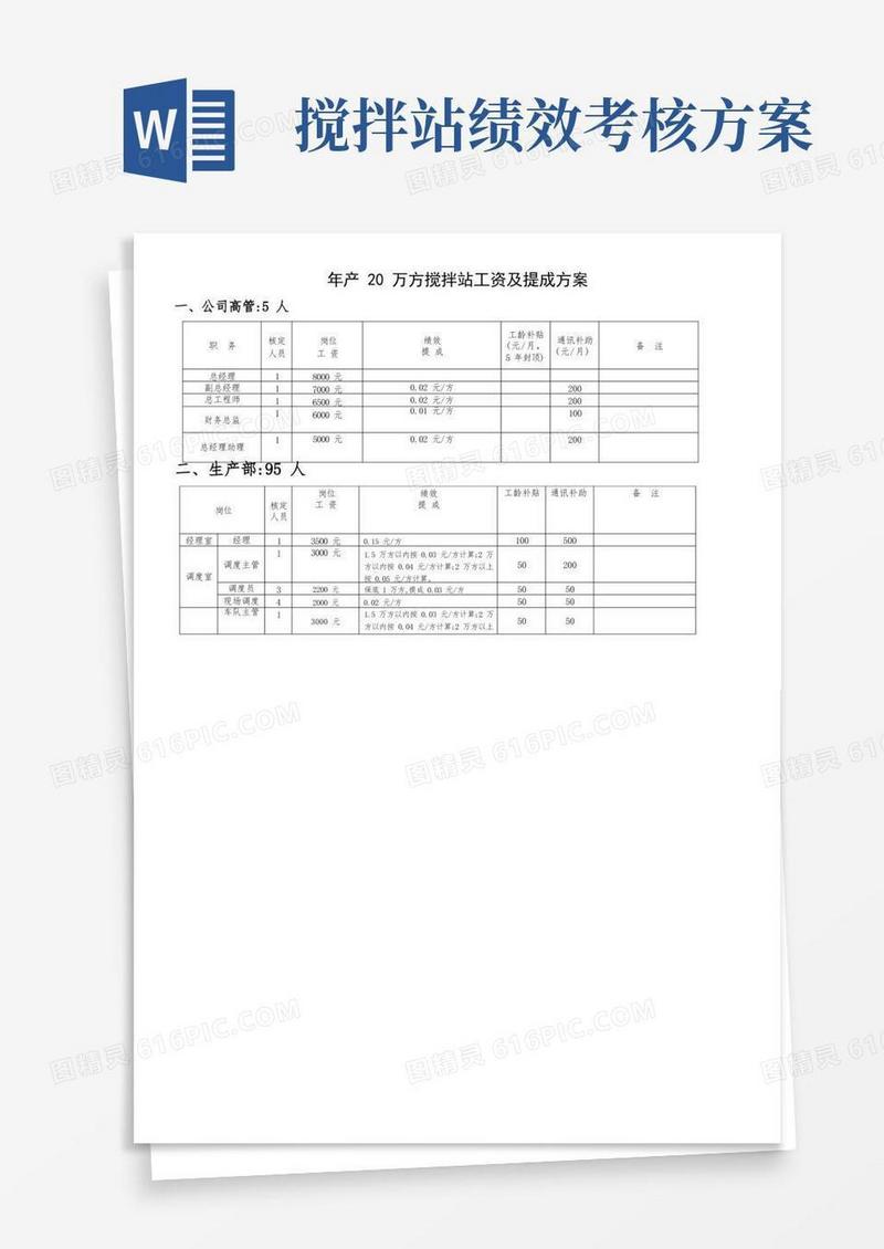 年产20万方搅拌站工资提成方案