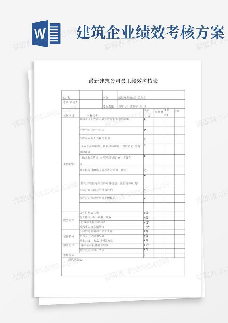 建筑公司员工绩效考核表