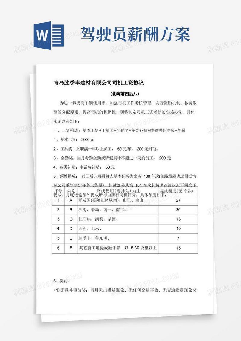 司机工资方案(草案)