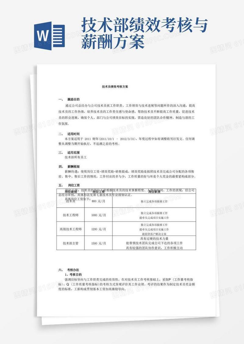 技术员绩效考核方案