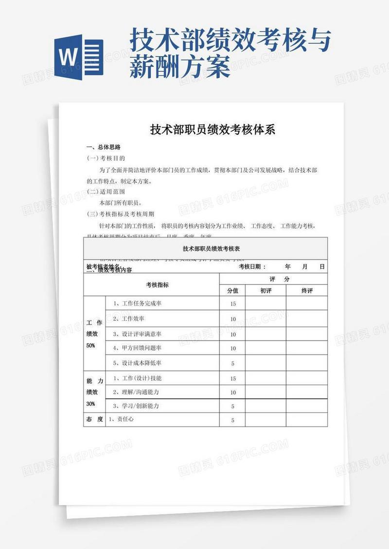技术部职员员绩效考核方案