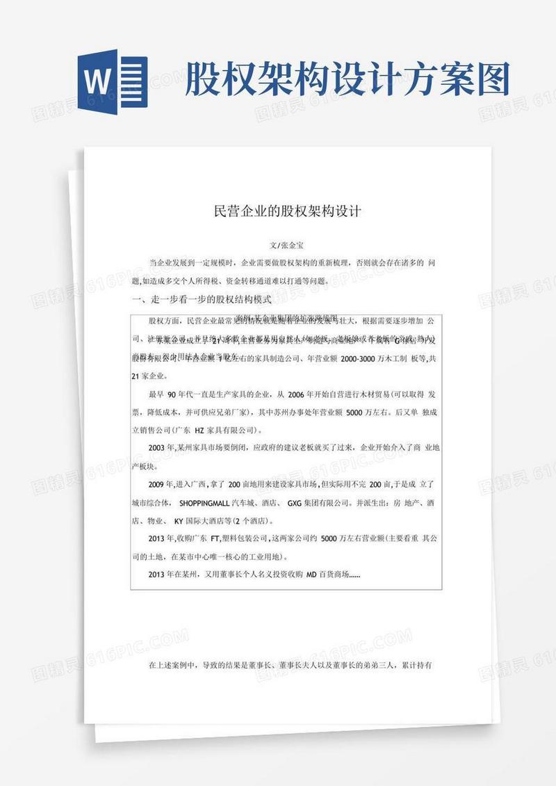 股权架构设计案例-