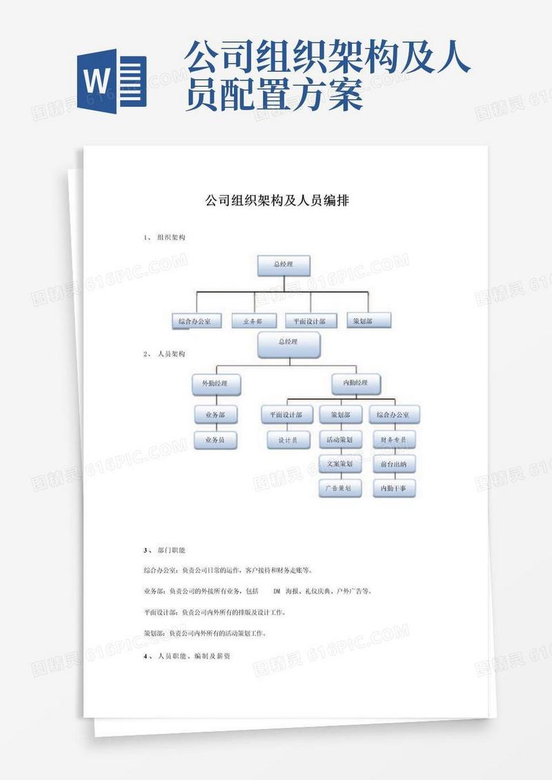 (完整版)公司组织架构及人员编排