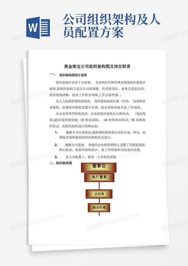 公司组织架构图及岗位职责