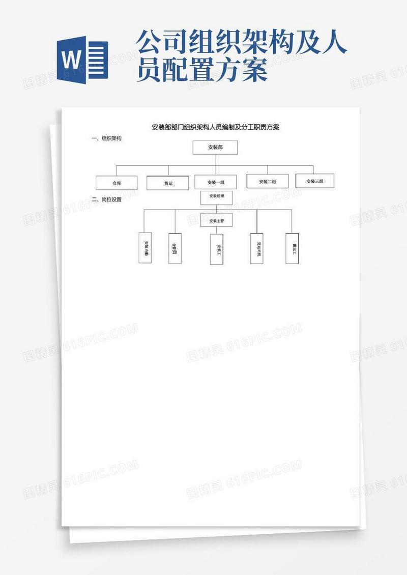 安装部部门组织架构人员编制及分工职责方案