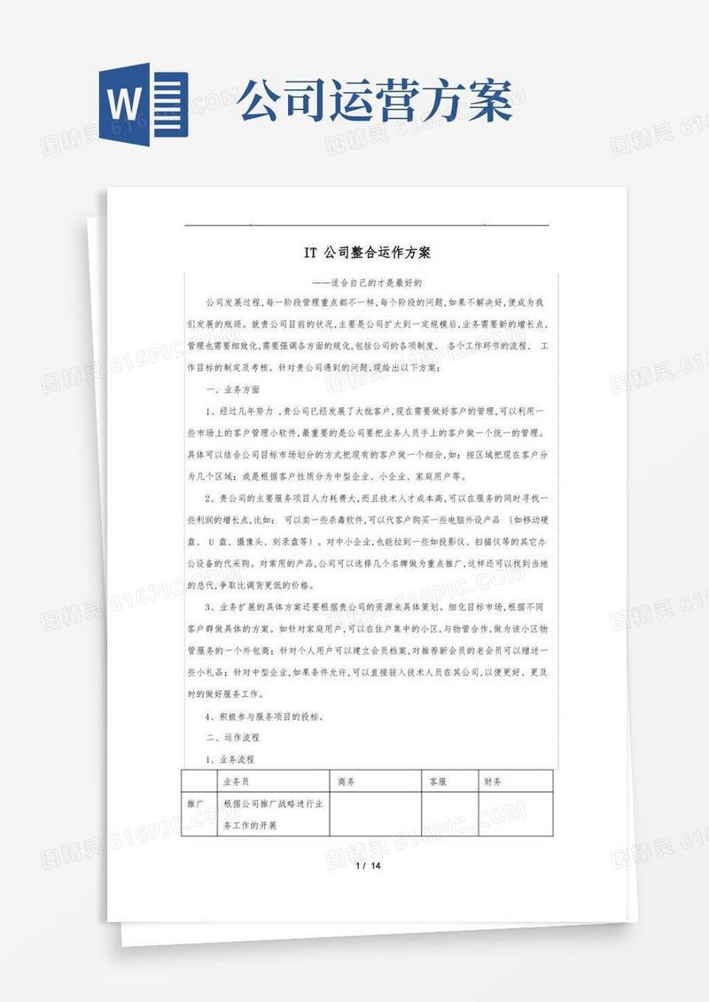 it公司运营方案