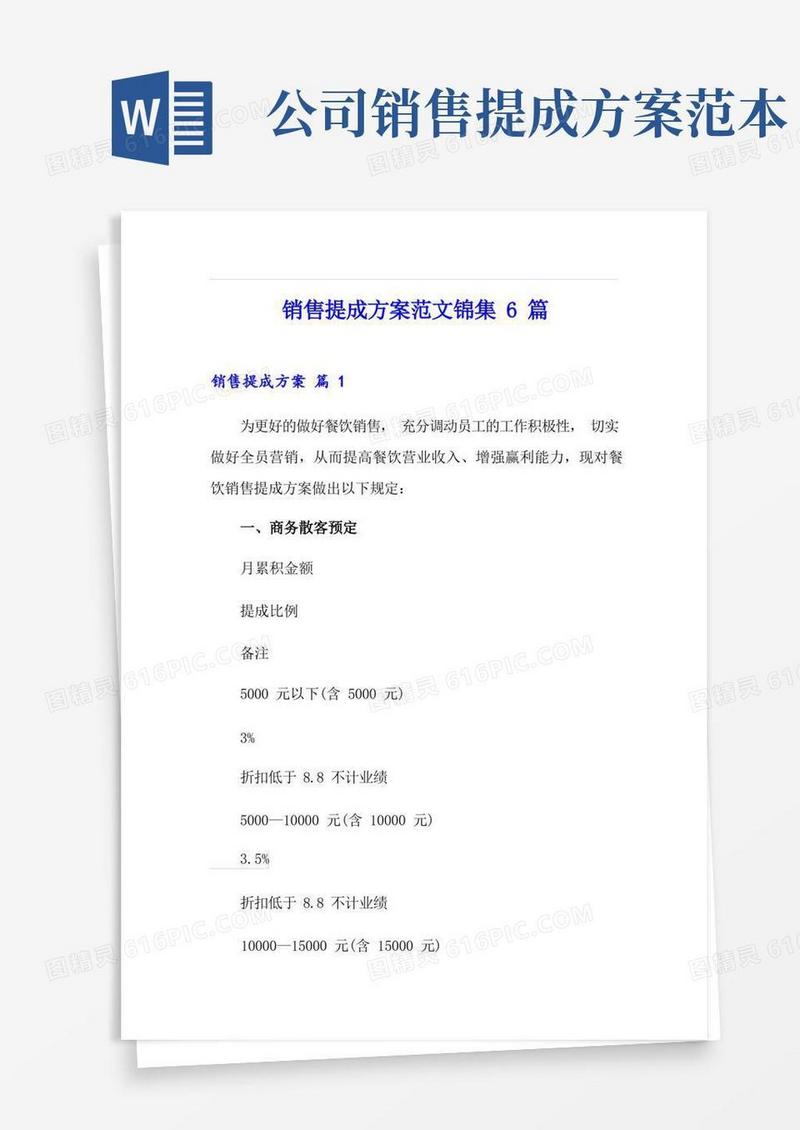 销售提成方案范文锦集6篇
