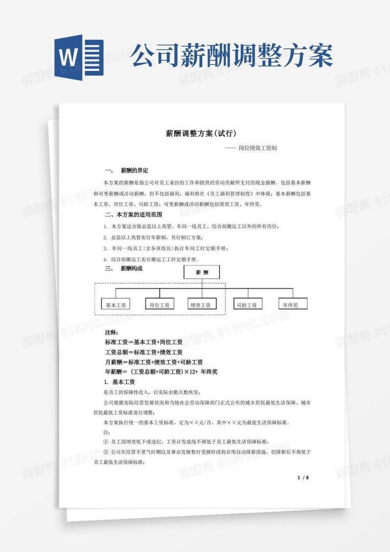 年度薪酬调整方案(岗位绩效工资制)