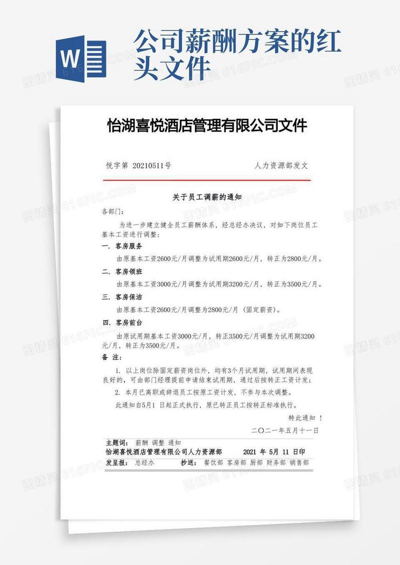 关于员工调薪的通知(公司红头文件范文模版)