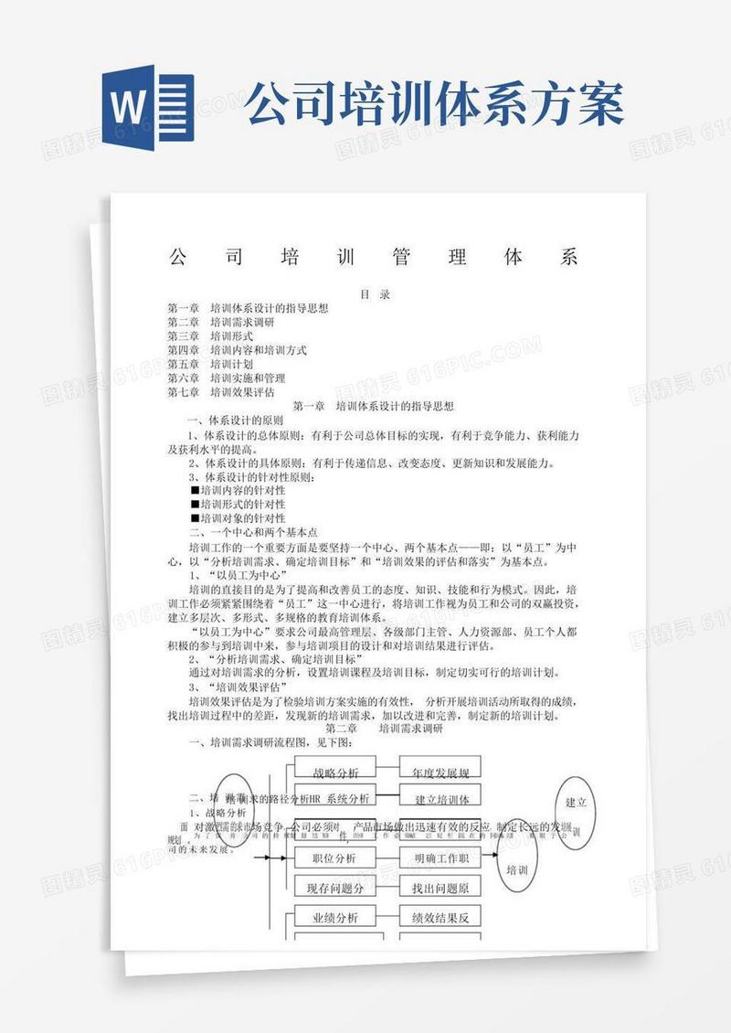 很好的公司建立的培训管理体系