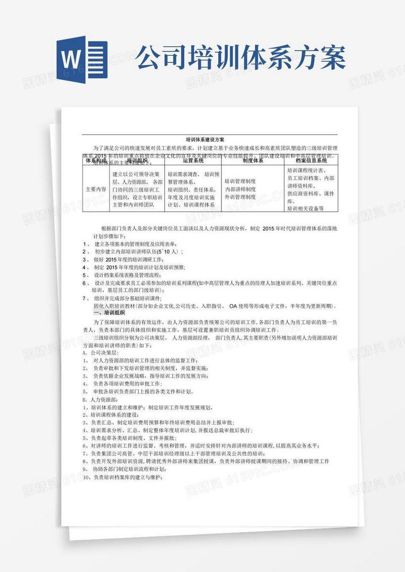 培训体系建立方案