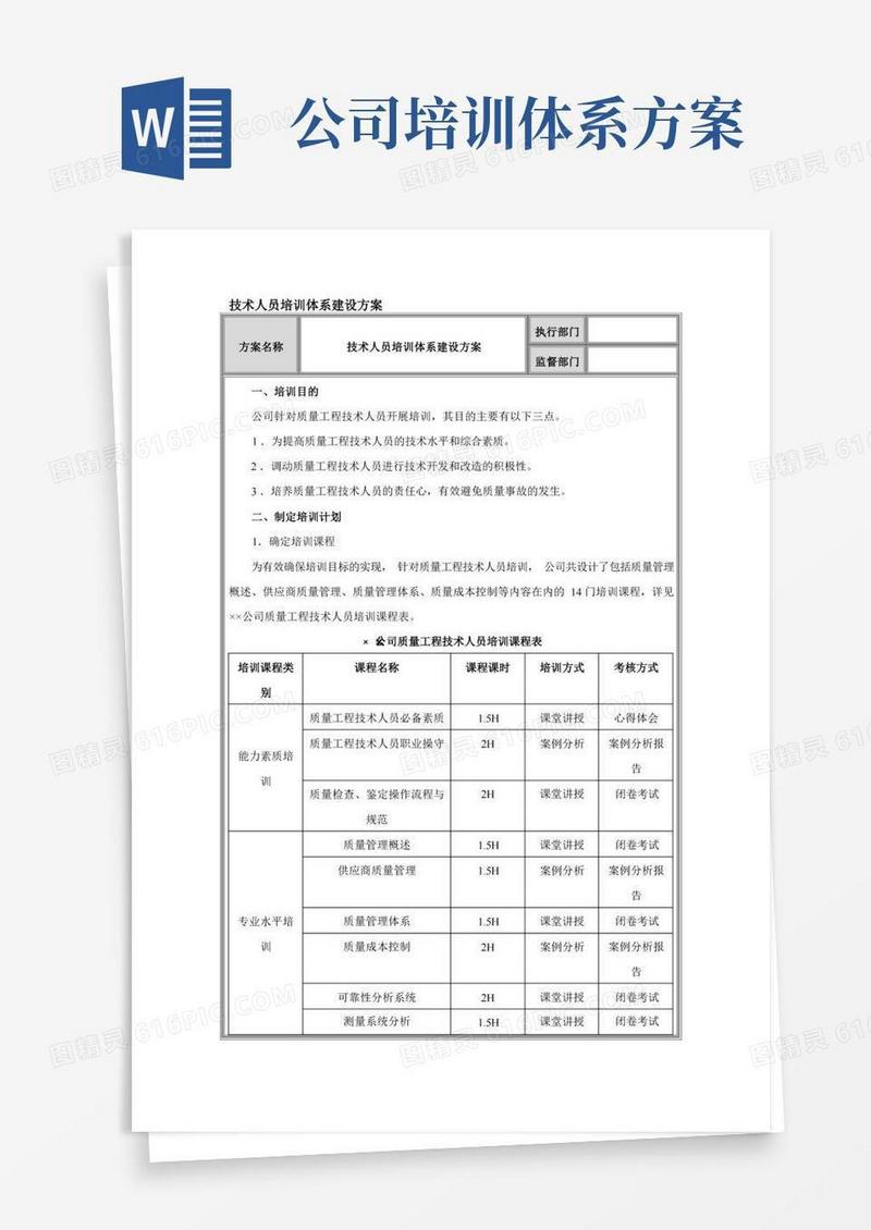 技术人员培训体系建设方案