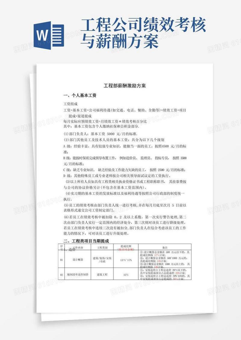 工程部薪酬激励方案