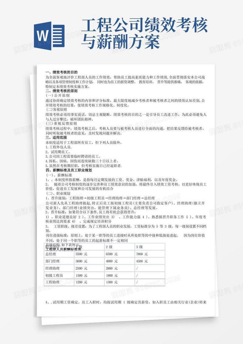 工程部人员薪酬激励制度方案