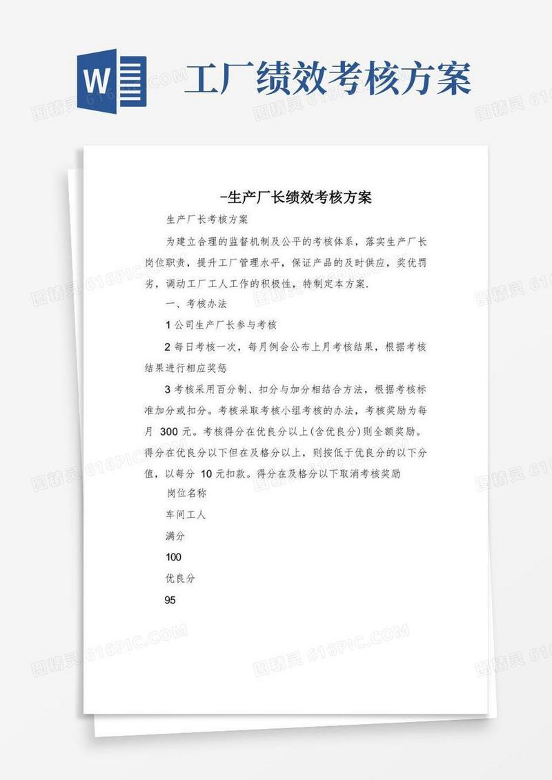 -生产厂长绩效考核方案