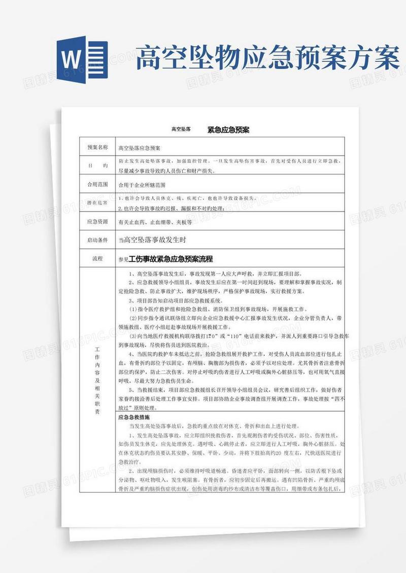 高空坠落紧急应急预案