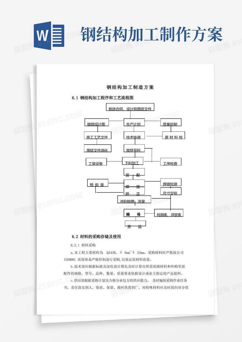 钢结构加工制造方案