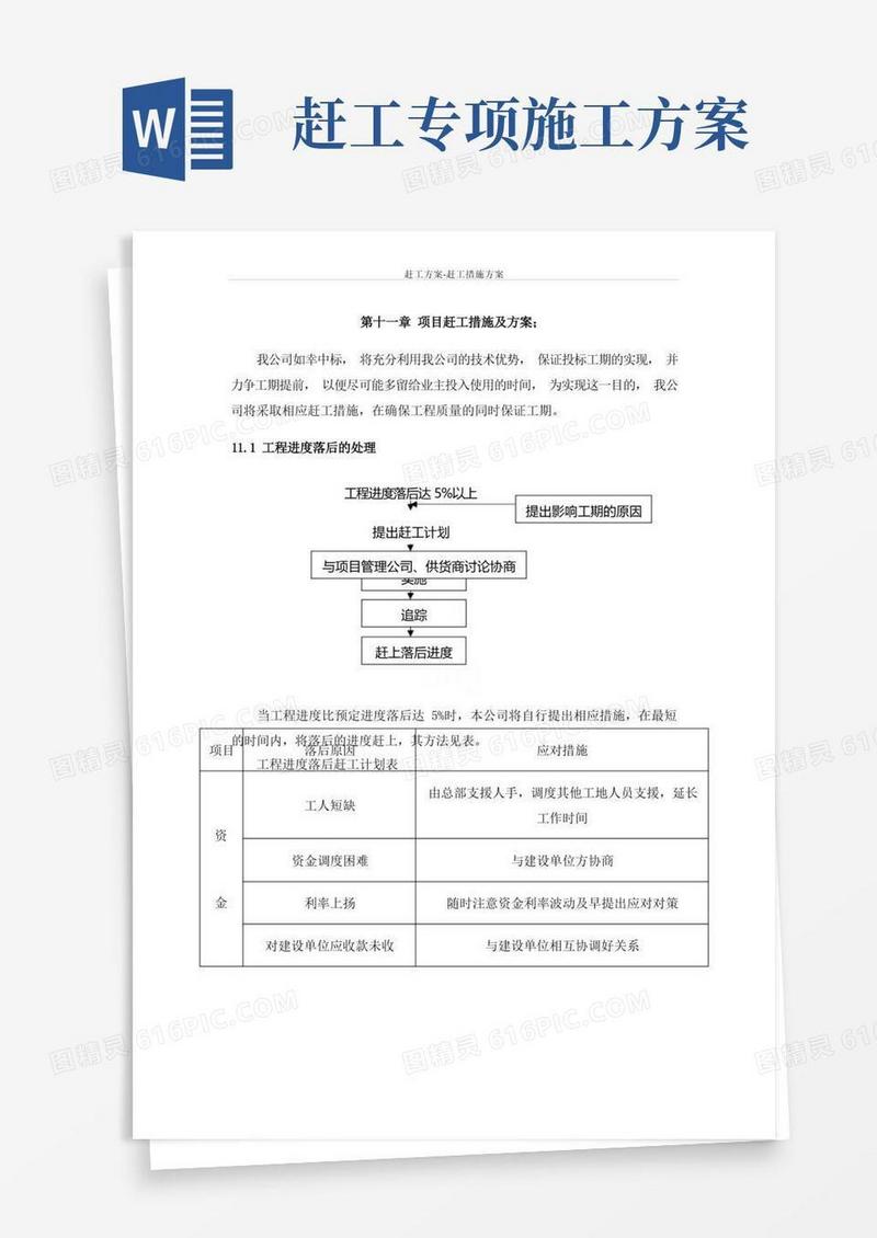 赶工方案-赶工措施方案