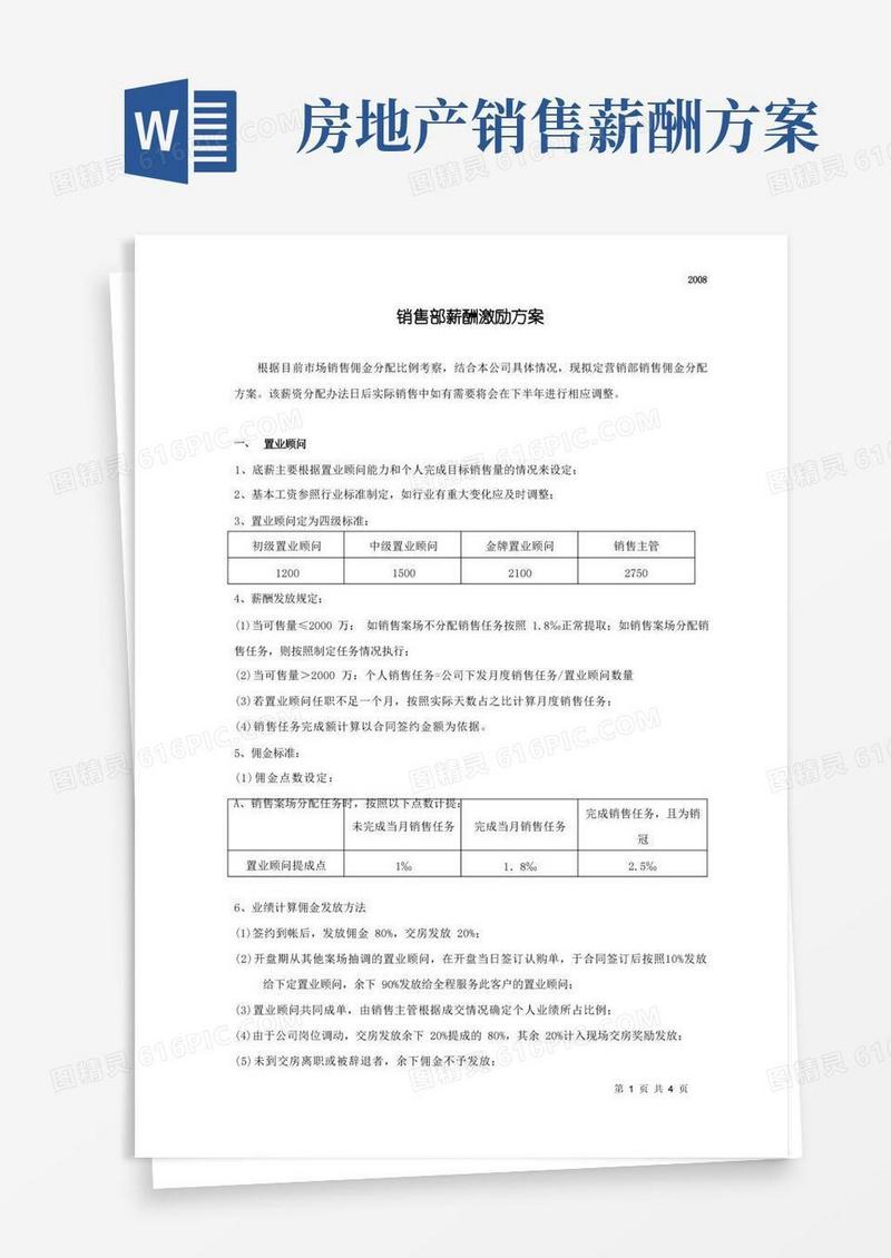 房地产销售部薪酬激励方案