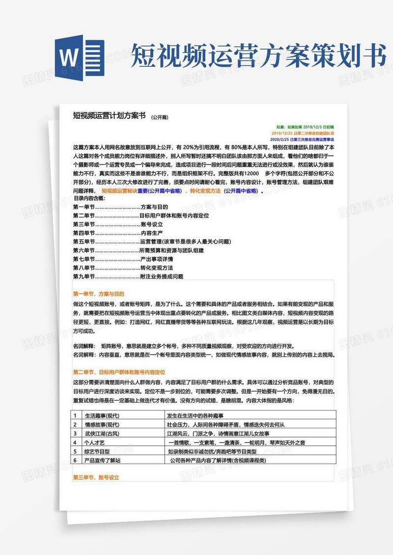 短视频运营策划方案-概述.doc