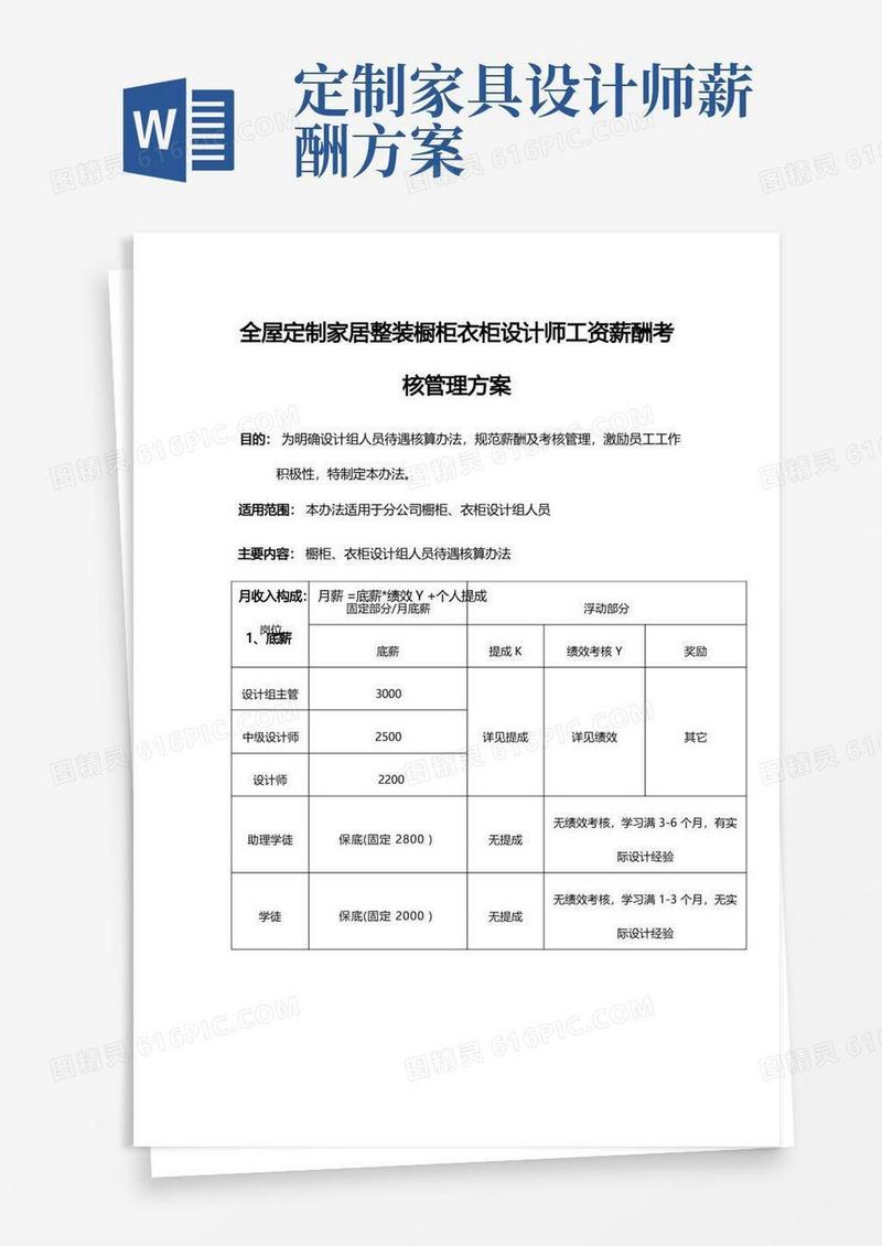 全屋定制家居整装设计师工资薪酬考核管理方案
