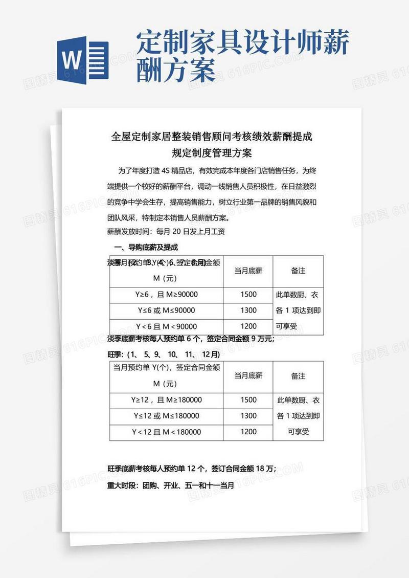 全屋定制家居整装销售顾问考核绩效薪酬提成规定制度管理方案