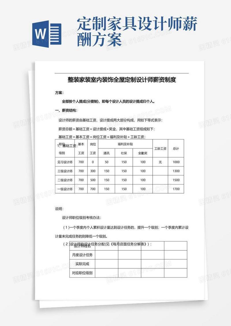整装家装室内装饰全屋定制设计师薪资制度