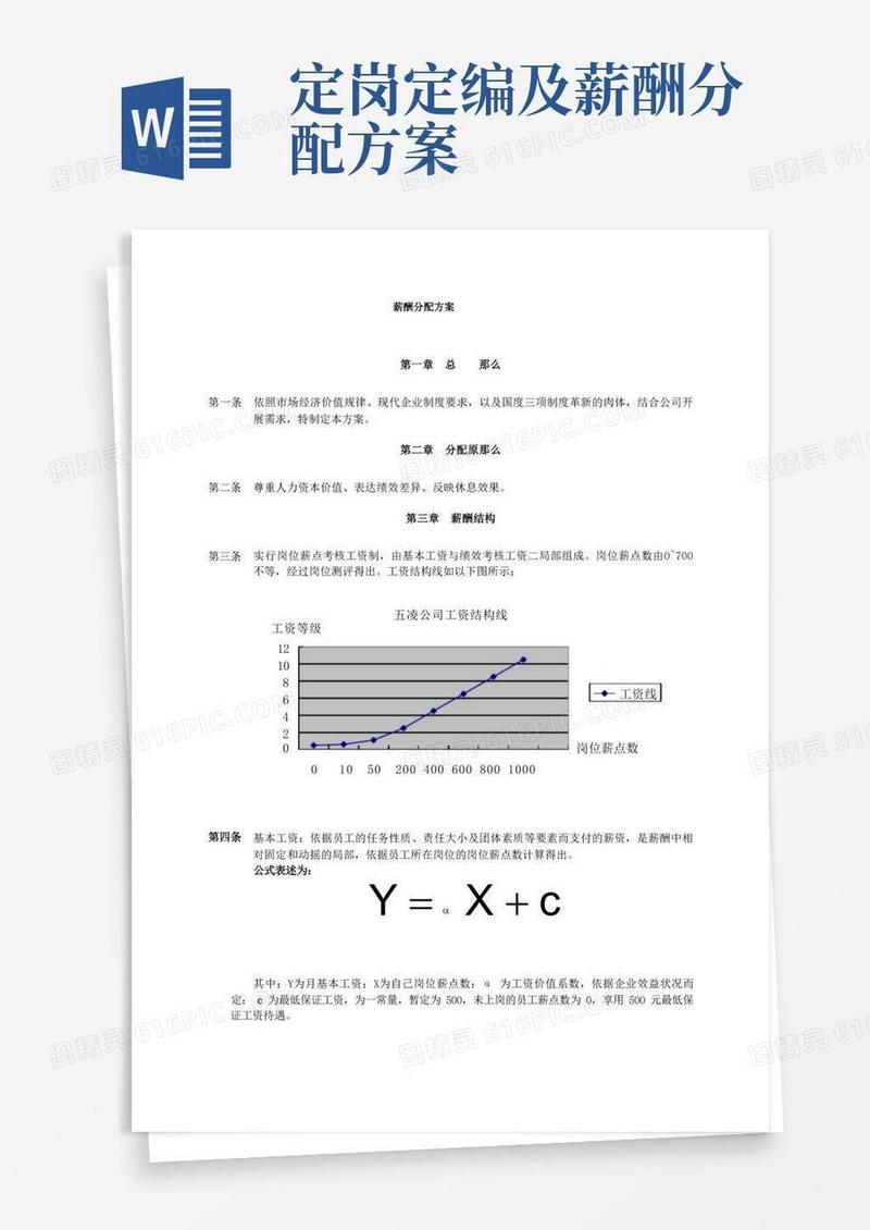 薪酬分配方案