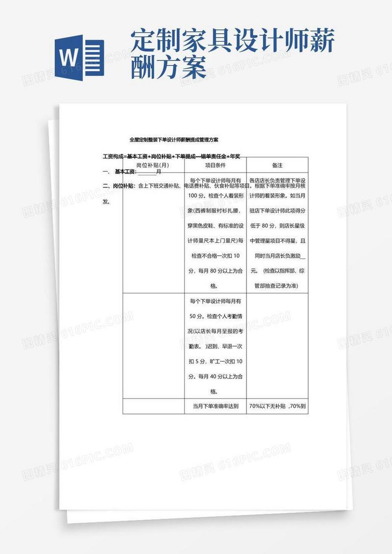 全屋定制整装下单设计师薪酬提成管理方案