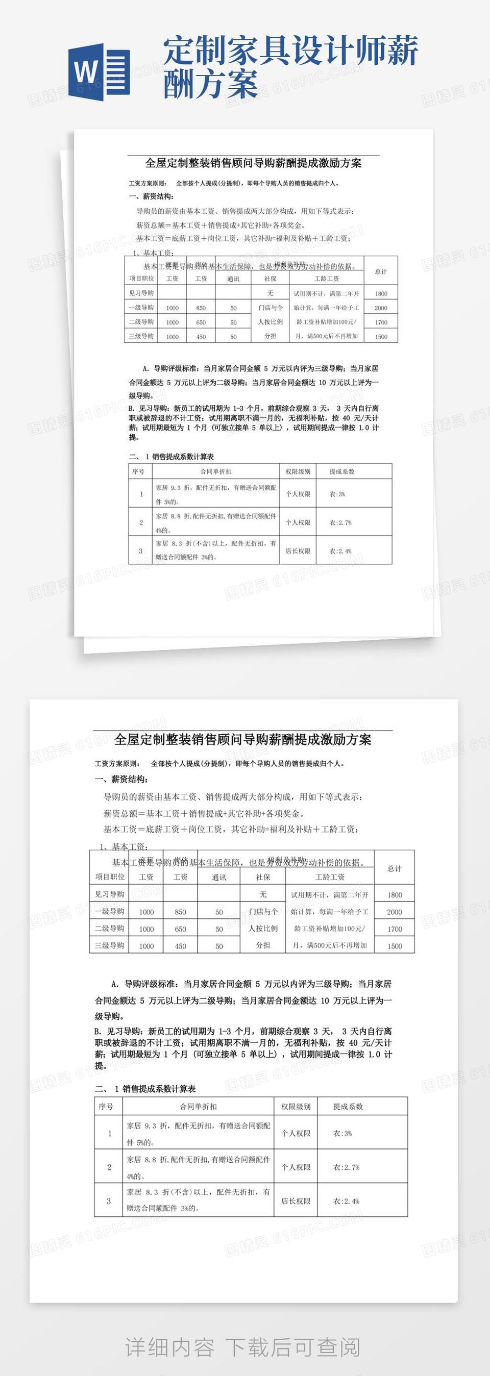 全屋定制整装拎包整装全屋定制整装销售顾问导购薪酬提成激励方案