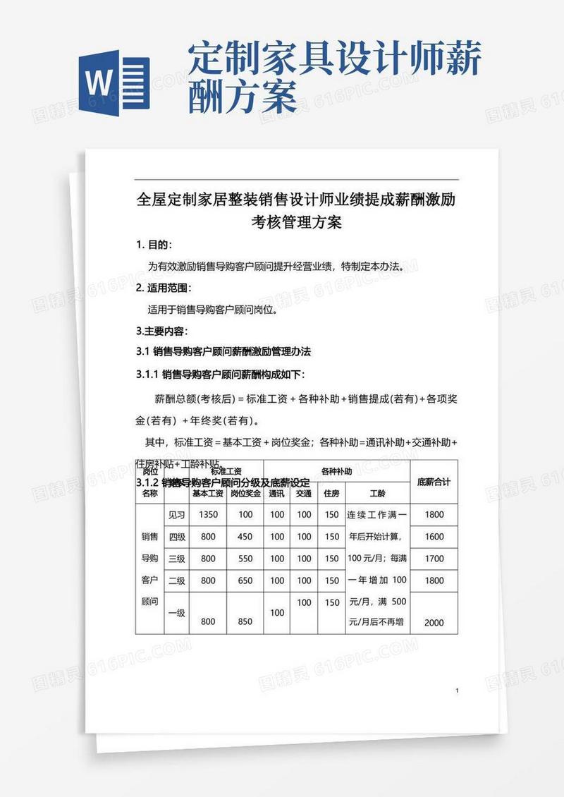 全屋定制家居整装销售设计师业绩提成薪酬激励考核管理方案