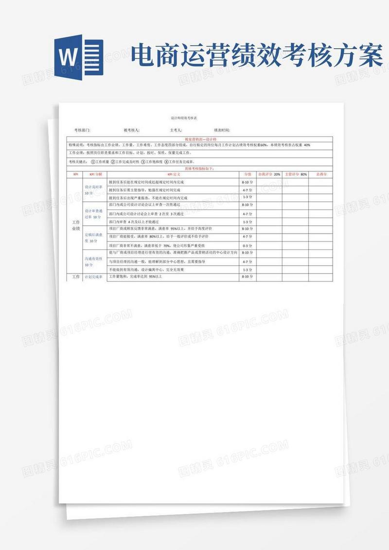 电商设计师美工绩效考核方案