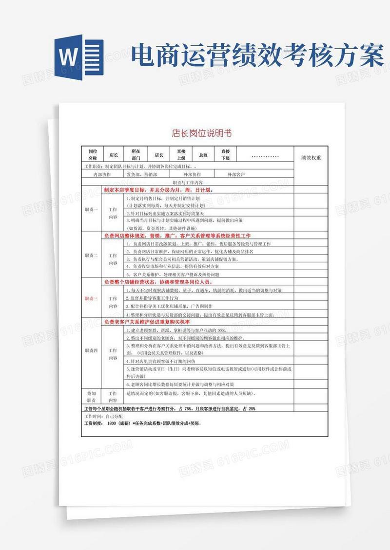 电商各岗位工作职责及KPI绩效考核表