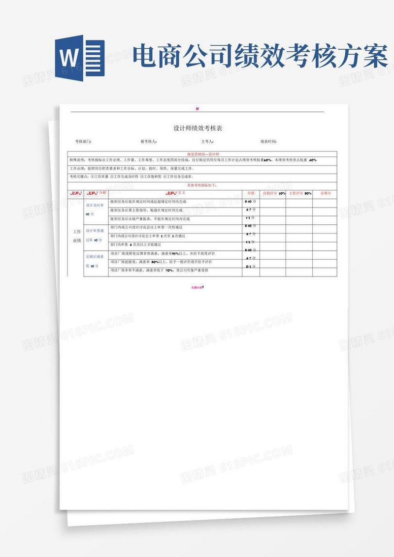 电商设计师美工绩效考核方案