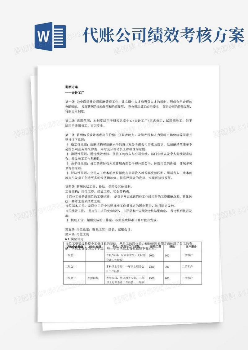 代理记账行业薪酬方案与激励政策