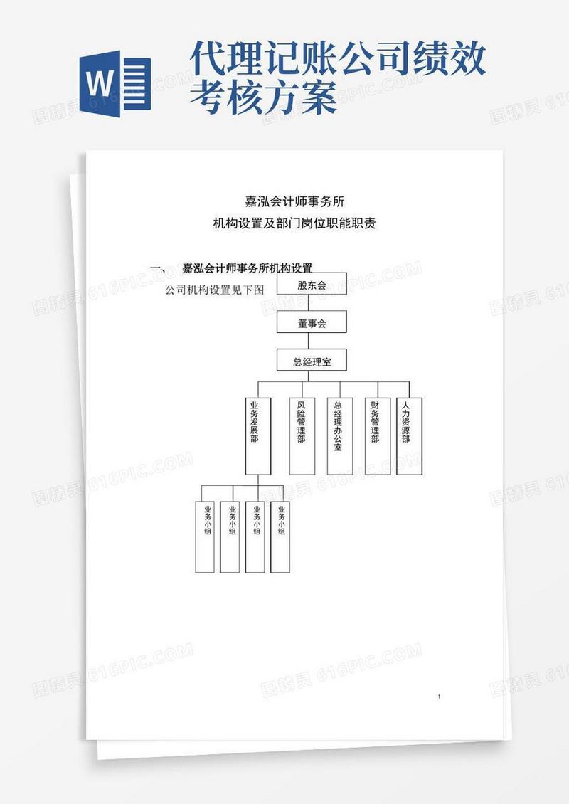 机构设置及岗位职能职责