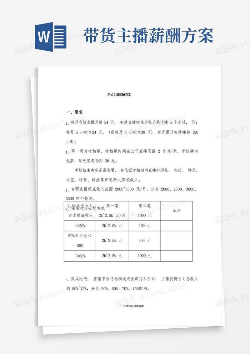 主播薪酬方案