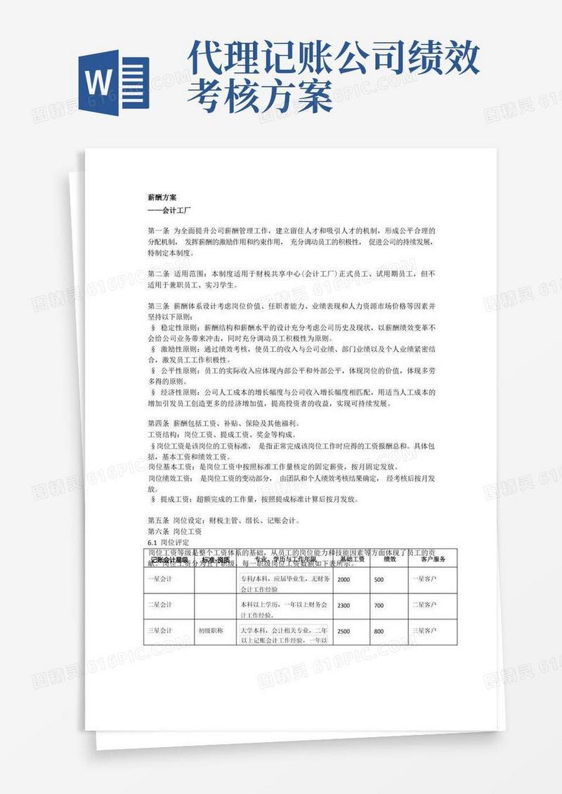 代理记账行业薪酬方案与激励政策