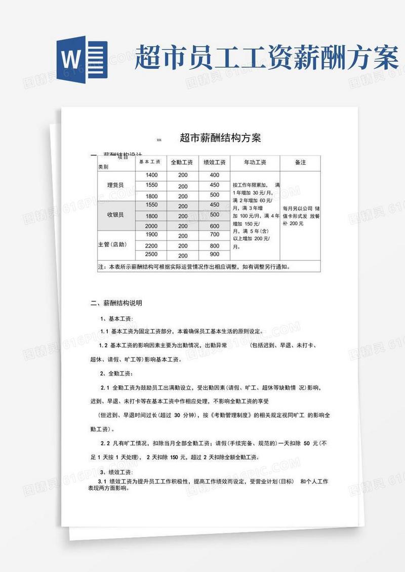 超市门店薪酬结构方案