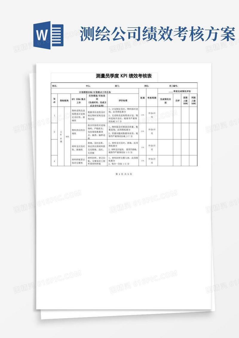 测量员季度KPI绩效考核表