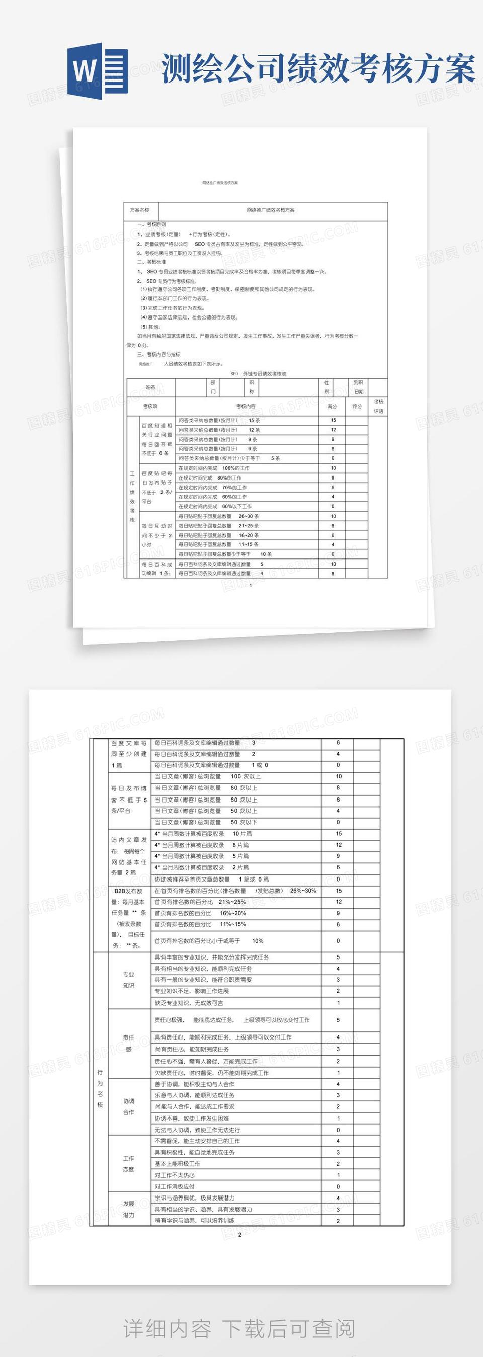 网络推广绩效考核方案