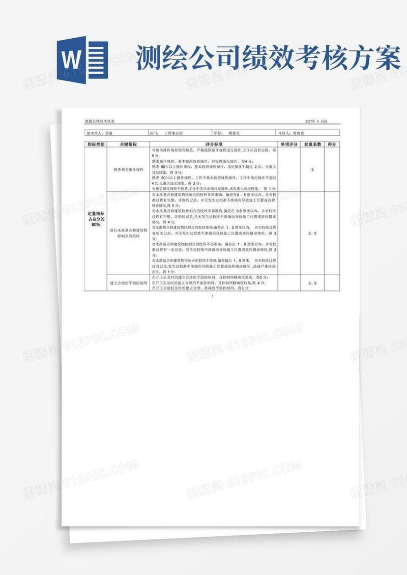 工程部测量员绩效考核表