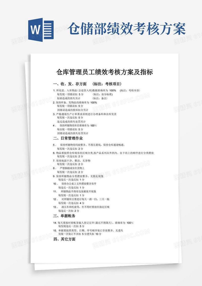 仓库管理员工绩效考核方案及指标