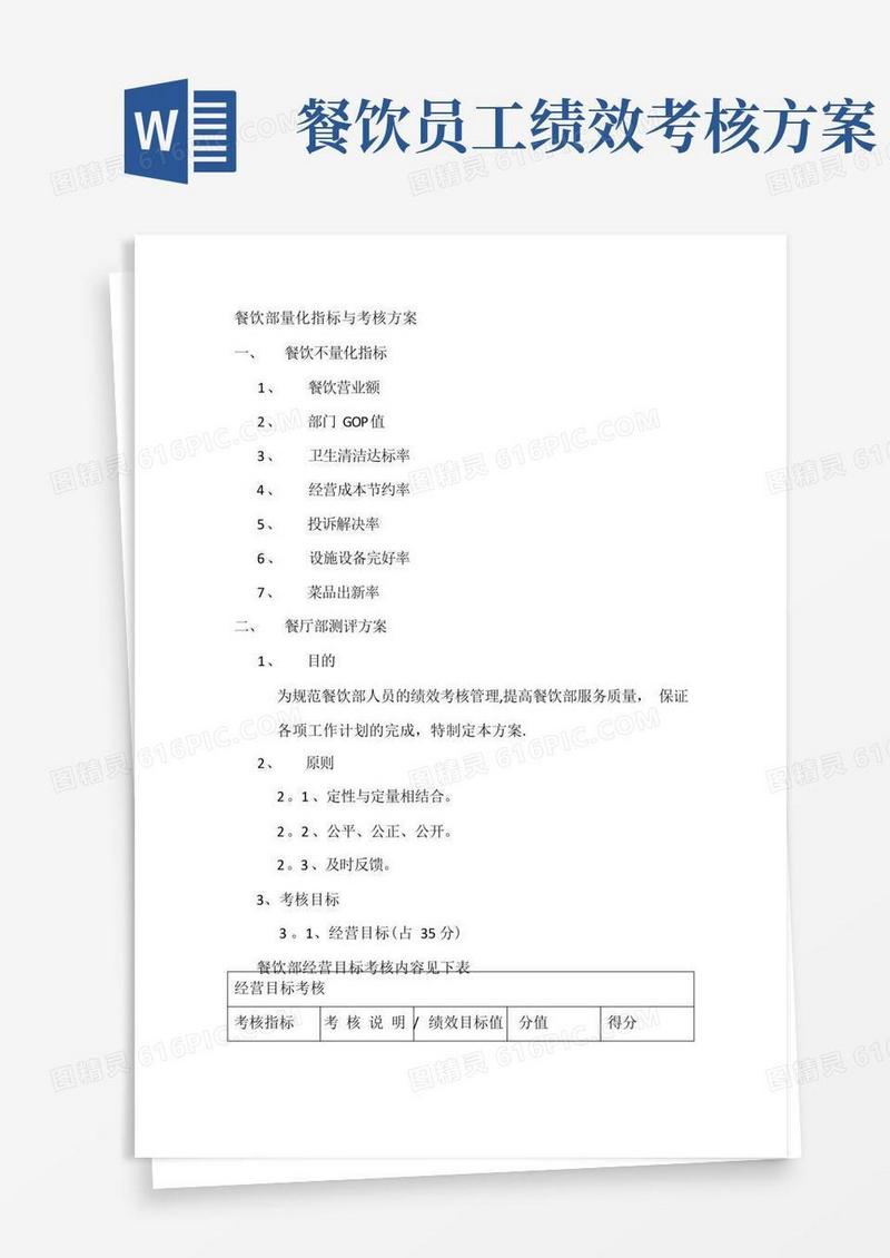 厨师长绩效考核方案
