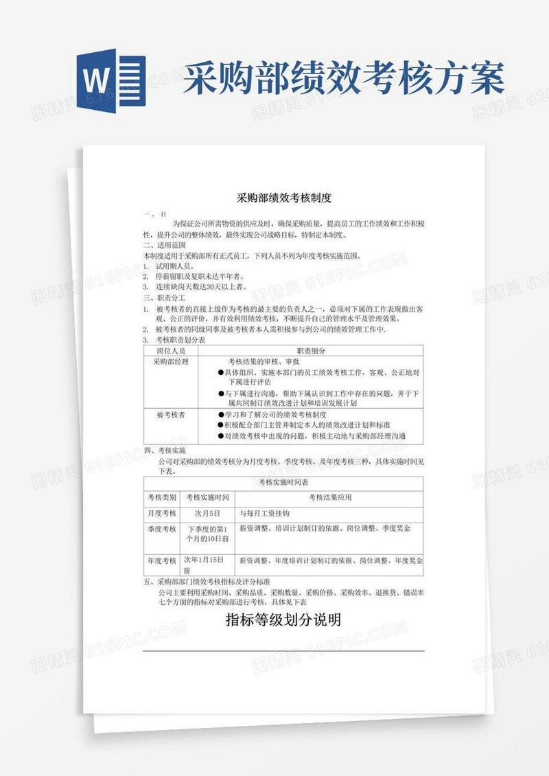 采购部绩效考核制度