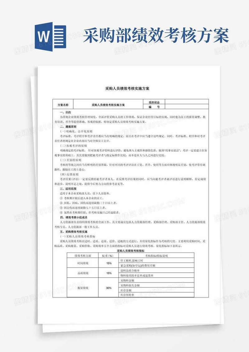 采购人员绩效考核实施方案-范本