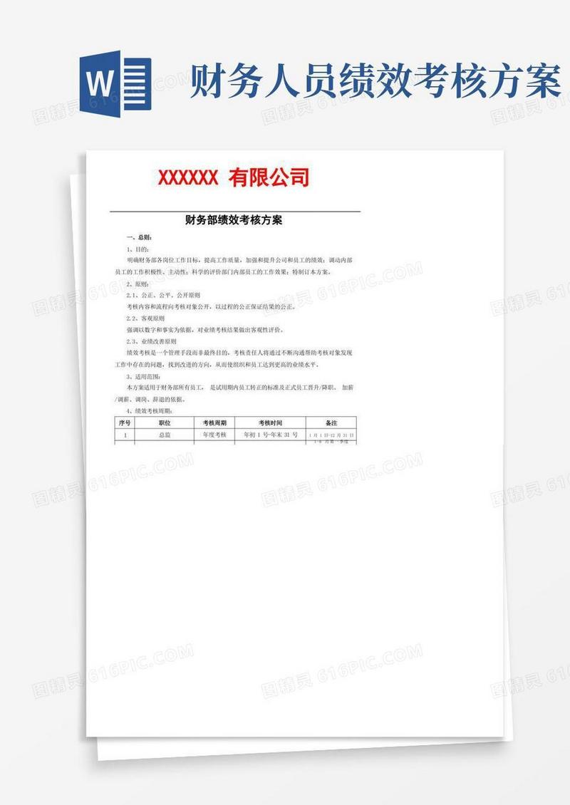(完整版)财务部绩效考核方案